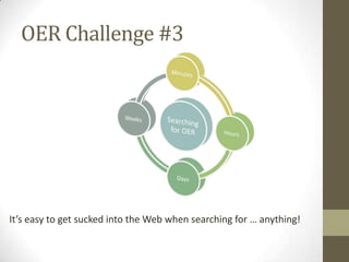 OER Challenge #3
It’s easy to get sucked into the Web when searching for … anything!
 