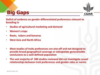 Design elements for gender-responsive breeding: Starting points and unresolved issues