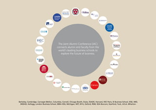  
                                                                                        


                          




                                                                                               
                  




                                                                                                     
                                            The Joint Alumni Conference (JAC)
                                           connects alumni and faculty from the
                                            world‘s leading business schools to




                                                                                                          
                                              explore the future of business.




                                                                                                     
                         




                                                                                                       
                                

                                                                                         
                                                                     
                                        
Berkeley, Cambridge, Carnegie Mellon, Columbia, Cornell, Chicago Booth, Duke, ESADE, Harvard, HEC Paris, IE Business School, IESE, IMD,
 INSEAD, Kellogg, London Business School, MBA-HSG, Michigan, MIT, NYU, Oxford, RSM, SDA Bocconi, Stanford, Tuck, UCLA, Wharton.
 