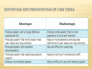 ADVANTAGE AND DISADVANTAGE OF CASE TOOLS
 