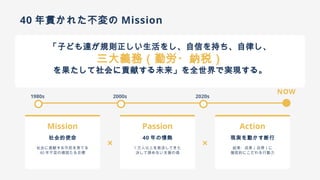 40 年貫かれた不変の Mission
「子ども達が規則正しい生活をし、自信を持ち、自律し、
三大義務(勤労・納税)
を果たして社会に貢献する未来」を全世界で実現する。
1980s 2000s 2020s
NOW
Mission
社会的使命
社会に貢献する市民を育てる
40 年不変の確固たる目標
×
Passion
40 年の情熱
1 万人以上を救済してきた
決して諦めない支援の魂
×
Action
現実を動かす断行
結果・成果(自律)に
徹底的にこだわる行動力