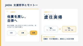 虚(不安・空虚)な状態で門を叩いた親子が、実(自
信・実績・笑顔)を得て社会へ帰る。
JADA 支援哲学とモットー
“ 支援哲学
他責を廃し、
自律へ
過去や環境、他人のせいにすることをやめ、自
らの足で立つ強さを養う。
他責 自責 自律
支援のモットー
き ょ お う じ っ き
虚往実帰
「虚」
不安・空虚・閉塞感
「実」
自信・実績・笑顔
支援がもたらす結果
保護者・子の行動変容と、規則正しい生活の定着