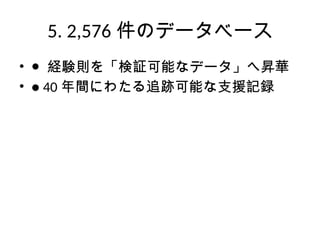 5. 2,576 件のデータベース
• ● 経験則を「検証可能なデータ」へ昇華
• ● 40 年間にわたる追跡可能な支援記録
 
