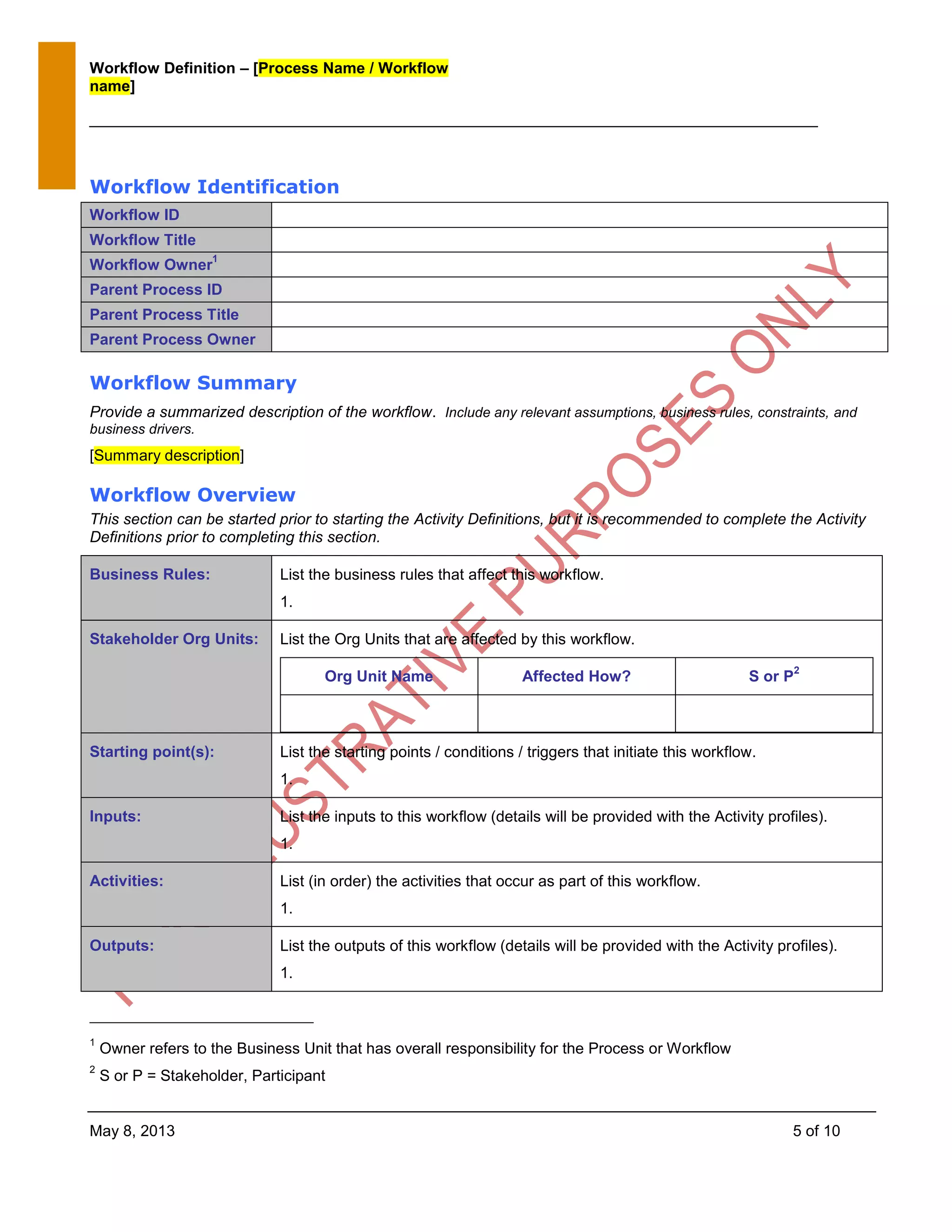 Workflow Definition – [Process Name / Workflow
name]
May 8, 2013 5 of 10
Workflow Identification
Workflow ID
Workflow Title
Workflow Owner
1
Parent Process ID
Parent Process Title
Parent Process Owner
Workflow Summary
Provide a summarized description of the workflow. Include any relevant assumptions, business rules, constraints, and
business drivers.
[Summary description]
Workflow Overview
This section can be started prior to starting the Activity Definitions, but it is recommended to complete the Activity
Definitions prior to completing this section.
Business Rules: List the business rules that affect this workflow.
1.
Stakeholder Org Units: List the Org Units that are affected by this workflow.
Org Unit Name Affected How? S or P
2
Starting point(s): List the starting points / conditions / triggers that initiate this workflow.
1.
Inputs: List the inputs to this workflow (details will be provided with the Activity profiles).
1.
Activities: List (in order) the activities that occur as part of this workflow.
1.
Outputs: List the outputs of this workflow (details will be provided with the Activity profiles).
1.
1
Owner refers to the Business Unit that has overall responsibility for the Process or Workflow
2
S or P = Stakeholder, Participant
 