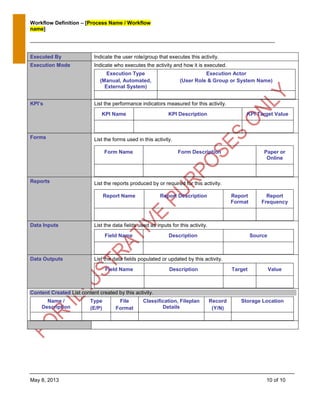 Jad approach and workflow definition template | PDF