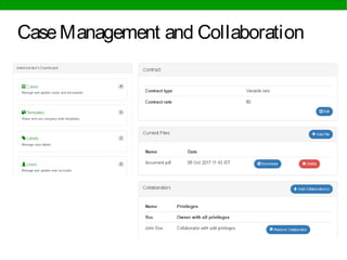 CaseManagement and Collaboration
 