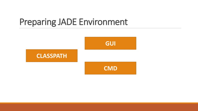 Simple Introduction to JADE (Java Agent DEvelopment) Framework | PDF ...