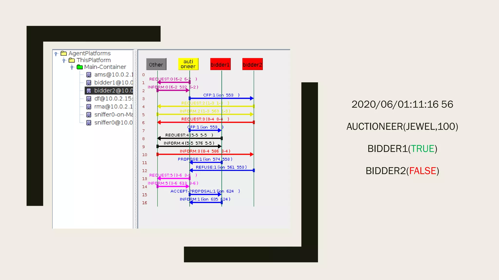 Jade - Programming of intelligent agents | PPT