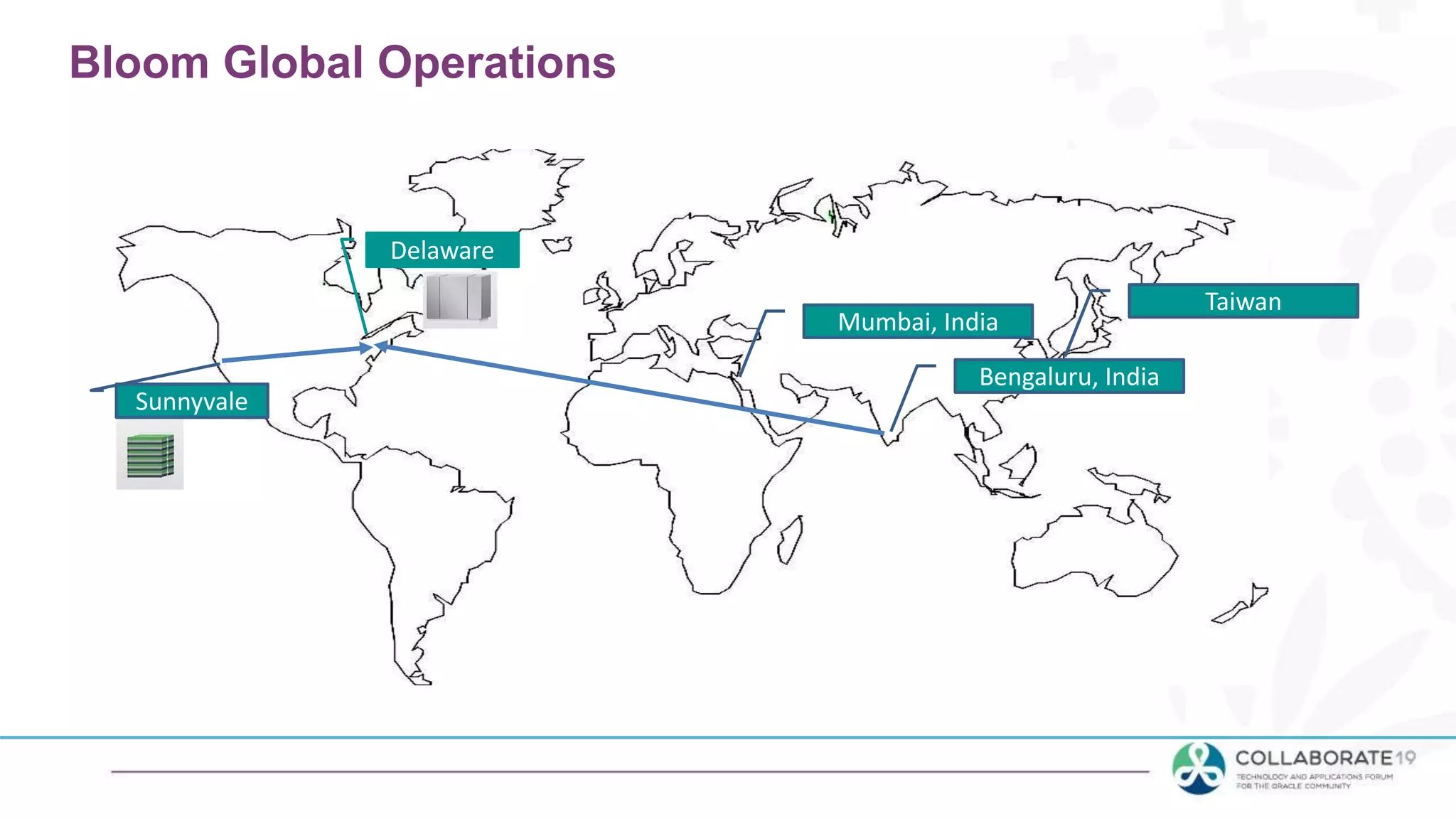 Bloom Global Operations
Sunnyvale
Delaware
Bengaluru, India
Mumbai, India
Taiwan
 