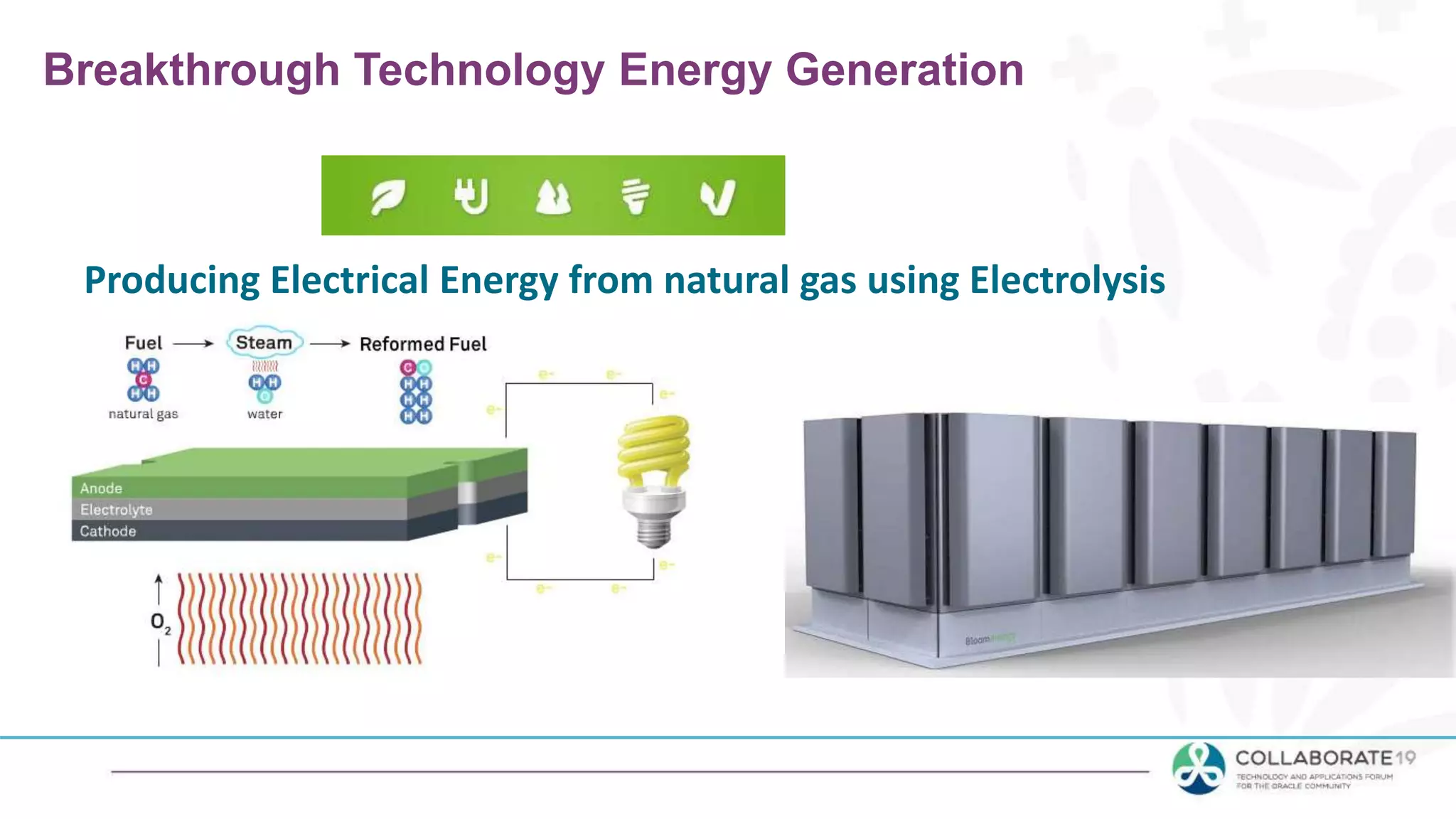 Breakthrough Technology Energy Generation
Producing Electrical Energy from natural gas using Electrolysis
 