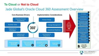 To Cloud or Not to Cloud
 