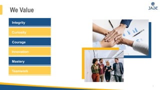 5
Integrity
Curiosity
Courage
Innovation
Mastery
Teamwork
We Value
 
