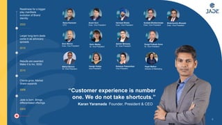 6
“Customer experience is number
one. We do not take shortcuts.”
Karan Yaramada Founder, President & CEO
Jade is born. Brings
differentiated offerings
2003
Clients grow. Market
Share expands
2008
Results are awarded.
Make it to Inc. 5000
2010
Larger long-term deals
come in as advocacy
spreads
2015
Readiness for a bigger
play manifests
evolution of Brand
Identity
2022
Rama Karanam
CFO
Anant Soni
Exec. Vice President
Karin Maday
Sr. Vice President
Sudipta Bhattacharjee
Exec. Vice President
Bhalchandra Bhosale
Exec. Vice President
Sukanya Patwardhan
Vice President
Harmeet Bhatia
Exec. Vice President
Arun Menon
Exec. Vice President
Ashish Mohanty
Sr. Vice President
Vanaja Vaidya
Vice President
Durga Prakash Kone
Sr. Vice President
Payal Mathur
Director of Marketing
Mehul Dhruva
Sr. Vice President
 