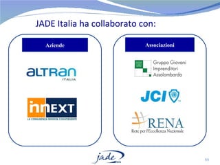 JADE Italia ha collaborato con: Aziende Associazioni 