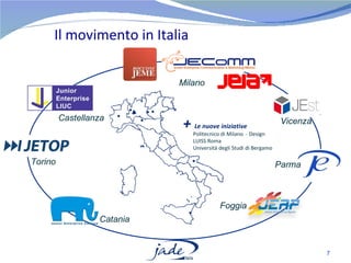 Il movimento in Italia Torino Catania Parma Vicenza Milano Castellanza Foggia Politecnico di Milano  - Design LUISS Roma Università degli Studi di Bergamo  +  Le nuove iniziative 