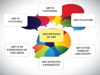 ART IS
CULTURAL
ART INVOLVES
EXPERIENCE
ART IS
UNIVERSAL
ART IS THE
FORM OF
CREATIVITY
ART IS AN
EXPRESSION OF
THE MIND
ART IS NATURE
ASSUMPTIONS
OF ART
 