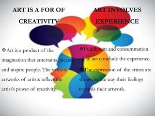 Art is a product of the
imagination that entertains, pleases
and inspire people. The various
artworks of artists reflect the
artist’s power of creativity.
Fulfillment and consummation
of an act conclude the experience.
The expression of the artists are
shown in the way their feelings
towards their artwork.
ART IS A FOR OF
CREATIVITY
ART INVOLVES
EXPERIENCE
 