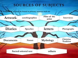 SOURCES OF SUBJECTS
 Subjects of art may be found in primary sources such as:
InterviewsArtwork autobiographies
Film of the
artist
Christian
Tradition
Diaries Speeches letters Photographs
Sacred oriental text
Nature Mythology
others
Documents
 