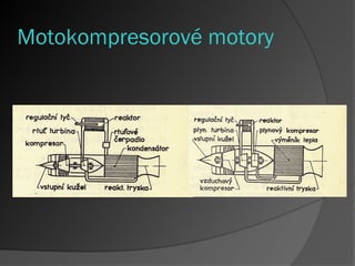 Motokompresorové motory
 