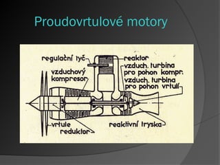 Proudovrtulové motory
 