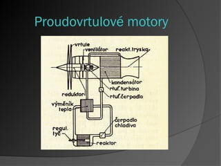 Proudovrtulové motory
 