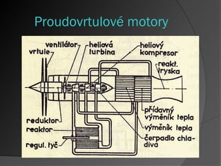 Proudovrtulové motory
 