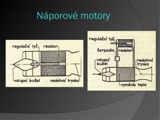 Náporové motory
 