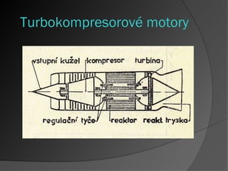 Turbokompresorové motory
 