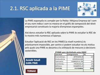 La PIME espanyola es compòn per la Petita i Mitjana Empresa tal i com
el seu nom indica i com es mostra en el gràfic de composició del tèixit
empresarial constitueix la majoria d’empreses espanyoles.

Així doncs estudiar la RSC aplicada sobre la PIME és estudiar la RSC de
la mostra més numerosa a Espanya.

Estudiar l’aplicació de RSC en les PIMES (a nivell numèric) és
pràcticament impossible, per contra si podem estudiar-ne els motius
pels quals una PIME es decanta a la utilització de mesures o decisions
sostenibles.
 