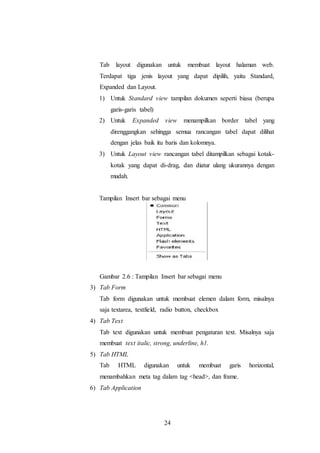 24
Tab layout digunakan untuk membuat layout halaman web.
Terdapat tiga jenis layout yang dapat dipilih, yaitu Standard,
Expanded dan Layout.
1) Untuk Standard view tampilan dokumen seperti biasa (berupa
garis-garis tabel)
2) Untuk Expanded view menampilkan border tabel yang
direnggangkan sehingga semua rancangan tabel dapat dilihat
dengan jelas baik itu baris dan kolomnya.
3) Untuk Layout view rancangan tabel ditampilkan sebagai kotak-
kotak yang dapat di-drag, dan diatur ulang ukurannya dengan
mudah.
Tampilan Insert bar sebagai menu
Gambar 2.6 : Tampilan Insert bar sebagai menu
3) Tab Form
Tab form digunakan untuk membuat elemen dalam form, misalnya
saja textarea, textfield, radio button, checkbox
4) Tab Text
Tab text digunakan untuk membuat pengaturan text. Misalnya saja
membuat text italic, strong, underline, h1.
5) Tab HTML
Tab HTML digunakan untuk membuat garis horizontal,
menambahkan meta tag dalam tag <head>, dan frame.
6) Tab Application
 