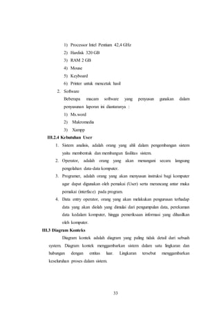 33
1) Processor Intel Pentium 42,4 GHz
2) Hardisk 320 GB
3) RAM 2 GB
4) Mouse
5) Keyboard
6) Printer untuk mencetak hasil
2. Software
Beberapa macam software yang penyusun gunakan dalam
penyusunan laporan ini diantaranya :
1) Ms.word
2) Makromedia
3) Xampp
III.2.4 Kebutuhan User
1. Sistem analisis, adalah orang yang ahli dalam pengembangan sistem
yaitu membentuk dan membangun fasilitas sistem.
2. Operator, adalah orang yang akan menangani secara langsung
pengolahan data-data komputer.
3. Programer, adalah orang yang akan menyusun instruksi bagi komputer
agar dapat digunakan oleh pemakai (User) serta merancang antar muka
pemakai (interface) pada program.
4. Data entry operator, orang yang akan melakukan pengurusan terhadap
data yang akan diolah yang dimulai dari pengumpulan data, perekaman
data kedalam komputer, hingga pemeriksaan informasi yang dihasilkan
oleh komputer.
III.3 Diagram Konteks
Diagram kontek adalah diagram yang paling tidak detail dari sebuah
system. Diagram kontek menggambarkan sistem dalam satu lingkaran dan
hubungan dengan entitas luar. Lingkaran tersebut menggambarkan
keseluruhan proses dalam sistem.
 