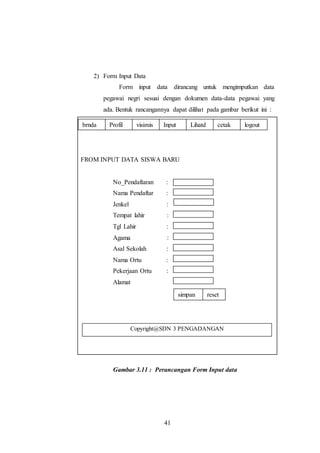 41
2) Form Input Data
Form input data dirancang untuk mengimputkan data
pegawai negri sesuai dengan dokumen data-data pegawai yang
ada. Bentuk rancangannya dapat dilihat pada gambar berikut ini :
FROM INPUT DATA SISWA BARU
No_Pendaftaran :
Nama Pendaftar :
Jenkel :
Tempat lahir :
Tgl Lahir :
Agama :
Asal Sekolah :
Nama Ortu :
Pekerjaan Ortu :
Alamat
Gambar 3.11 : Perancangan Form Input data
brnda Profil visimis
i
Input Lihatd
ata
cetak logout
Copyright@SDN 3 PENGADANGAN
simpan reset
 