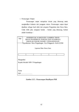 42
3. Perancangan Output
Perancangan output merupakan desain yang dirancang untuk
menghasilkan keluaran dari pengguna sistem. Perancangan output dapat
dijadikan sebagai hasil akhir dari program Pengentrian data Siswa Baru.
Untuk lebih jelas mengenai bentuk - bentuk yang dirancang, berikut
adalah bentuknya :
PEMERINTAH KABUPATEN LOMBOK TIMUR
DINAS PENDIDIKAN PEMUDA DAN OLAHRAGA
SEKOLAH DASAR NEGERI 3 PENGADANGAN
Jl.pembaruan Desa Pengadangan, Kec.Pringgasela Kab.LOTIM
Laporan Data Siswa baru
Mengetahui
Kepala Sekolah SDN 3 Pengadangan
Nama
NIP………………….
Gambar 3.12 : Perancangan DataReport PSB
logo
 