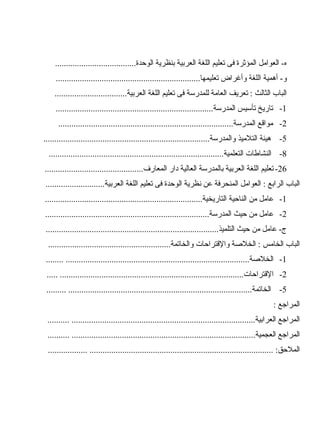 ‫العوامل‬ -‫ه‬‫المؤثرة‬‫فى‬‫تعليم‬‫اللغة‬‫العربية‬‫بنظرية‬.....................................‫الوحدة‬
‫أهمية‬ -‫و‬‫اللغة‬‫وأغراض‬..................................................................‫تعليمها‬
‫الباٜٜب‬‫الثالث‬‫تعريف‬ :‫العامة‬‫للمدرسة‬‫فى‬‫تعليم‬‫اللغة‬.................................‫العربية‬
1-‫تاريخ‬‫تأسيس‬........................................................................‫المدرسة‬
2-‫مواقع‬................................................................................‫المدرسة‬
5-‫هيئة‬‫التلميذ‬............................................................................‫والمدرسة‬
8-‫النشاطات‬................................................................................‫التعلمية‬
26-‫تعليم‬‫اللغة‬‫العربية‬‫بالمدرسة‬‫العالية‬‫دار‬.............................................‫المعارف‬
‫الباٜٜب‬‫الرابع‬‫العوامل‬ :‫المنحرفة‬‫عن‬‫نظرية‬‫الوحدة‬‫فى‬‫تعليم‬‫اللغة‬...........................‫العربية‬
1-‫عامل‬‫من‬‫الناحية‬........................................................................‫التاريخية‬
2-‫عامل‬‫من‬‫حيث‬...........................................................................‫المدرسة‬
‫عامل‬ -‫ج‬‫من‬‫حيث‬...............................................................................‫التلميذ‬
‫الباٜٜب‬‫الخامس‬‫الخلةصة‬ :‫والقتراحات‬........................................................‫والخاتمة‬
1-........ ....................................................................................‫الخلةصة‬
2-..... ....................................................................................‫القتراحات‬
5-......... ....................................................................................‫الخاتمة‬
‫المراجع‬:
‫المراجع‬.......... ....................................................................................‫العرابية‬
‫المراجع‬.......... ....................................................................................‫العجمية‬
.................. .................................................................................... :‫الملحق‬
 