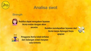 Analisa swot
Strength
Buddies dapat mengakses layanan
Storia walau dengan akun
anonim Buddies mendapatkan layanan dari
Storia tanpa dipungut biaya
apapun
Pengguna Storia tidak terbatas
dari kalangan sosial maupun
usia tertentu
 
