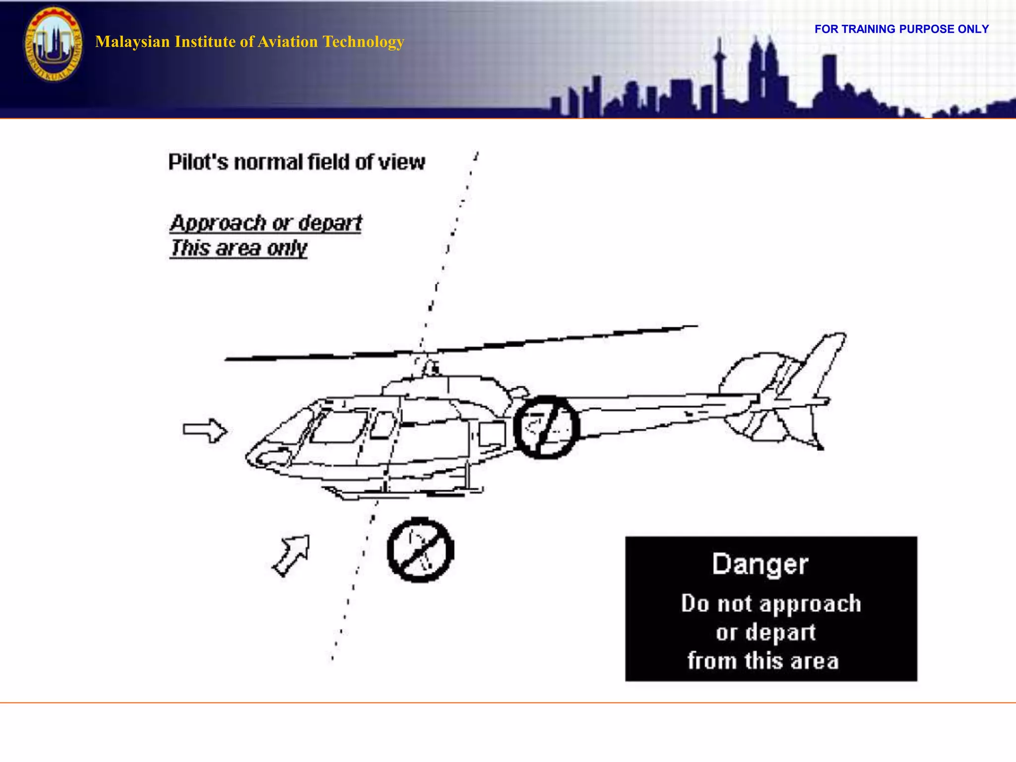 FOR TRAINING PURPOSE ONLY
Malaysian Institute of Aviation Technology
 
