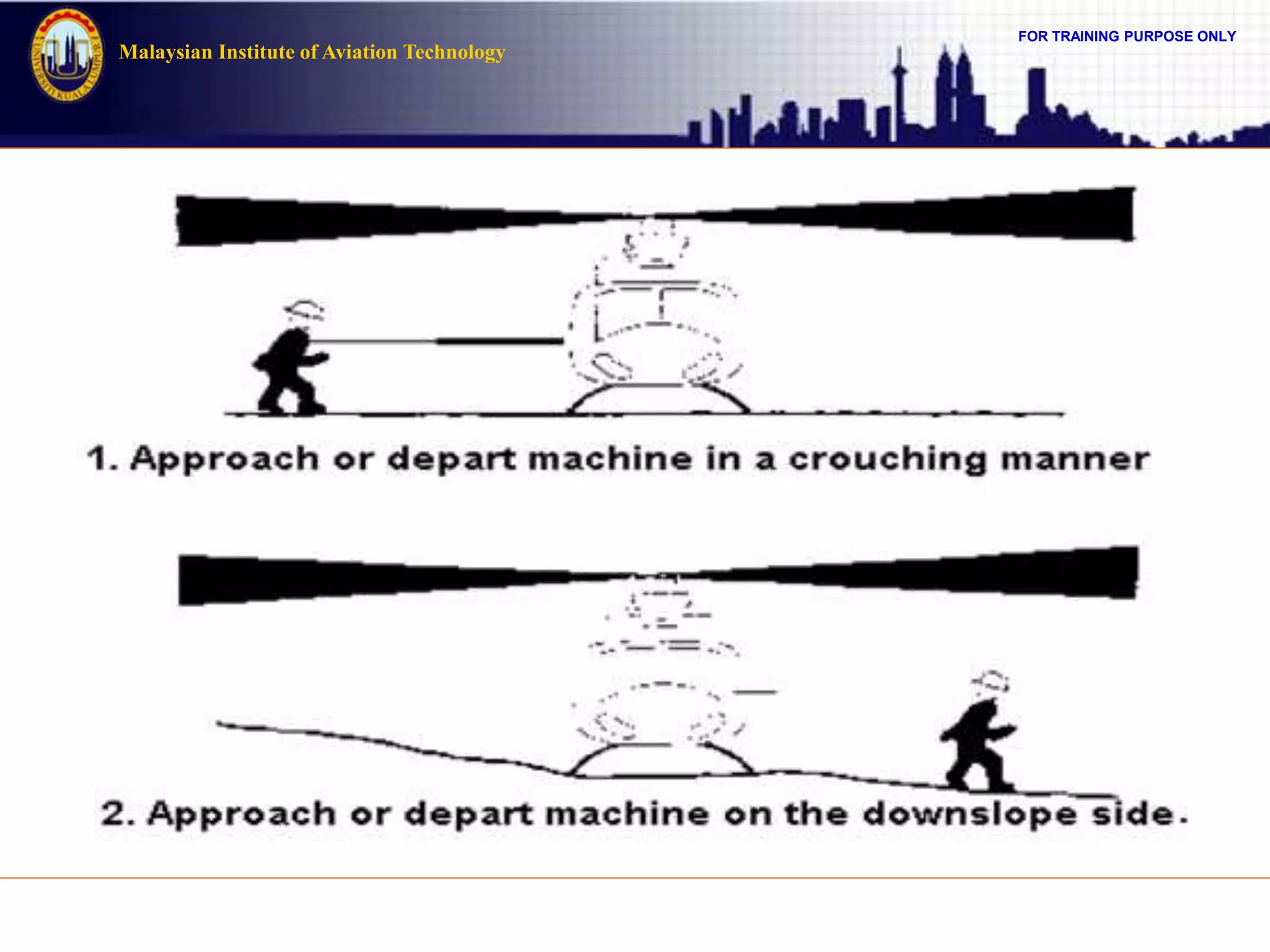 FOR TRAINING PURPOSE ONLY
Malaysian Institute of Aviation Technology
 