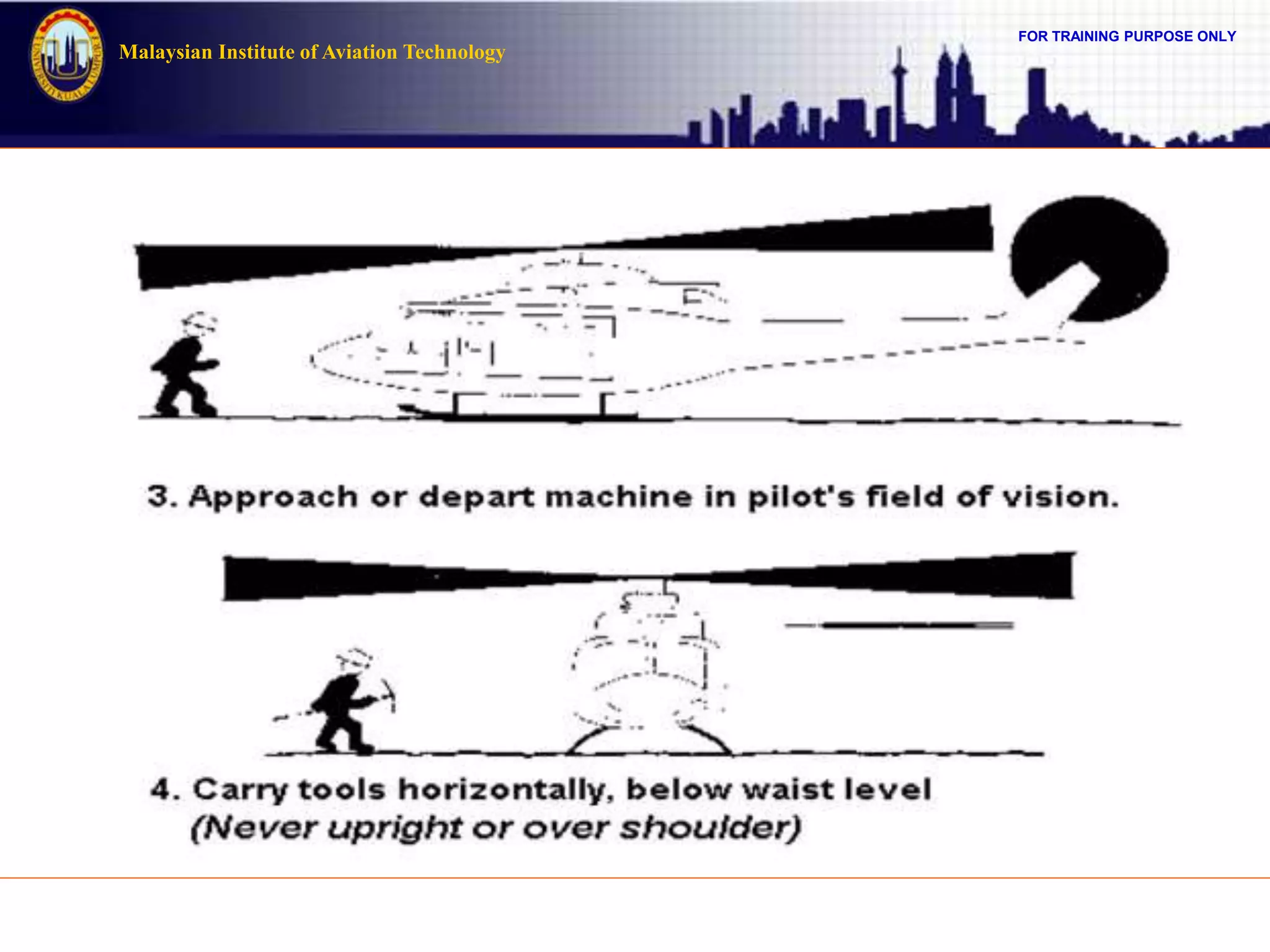 FOR TRAINING PURPOSE ONLY
Malaysian Institute of Aviation Technology
 