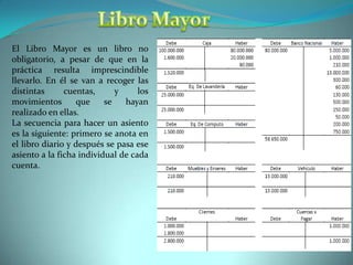 Libro MayorEl Libro Mayor es un libro no obligatorio, a pesar de que en la práctica resulta imprescindible llevarlo. En él se van a recoger las distintas cuentas, y los movimientos que se hayan realizado en ellas. La secuencia para hacer un asiento es la siguiente: primero se anota en el libro diario y después se pasa ese asiento a la ficha individual de cada cuenta. 