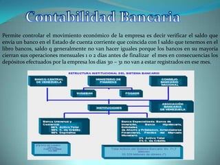 Contabilidad BancariaPermite controlar el movimiento económico de la empresa es decir verificar el saldo que envía un banco en el Estado de cuenta corriente que coincida con l saldo que tenemos en el libro bancos, saldo q generalmente no van hacer iguales porque los bancos en su mayoría cierran sus operaciones mensuales 1 o 2 días antes de finalizar  el mes en consecuencias los depósitos efectuados por la empresa los días 30 – 31 no van a estar registrados en ese mes.