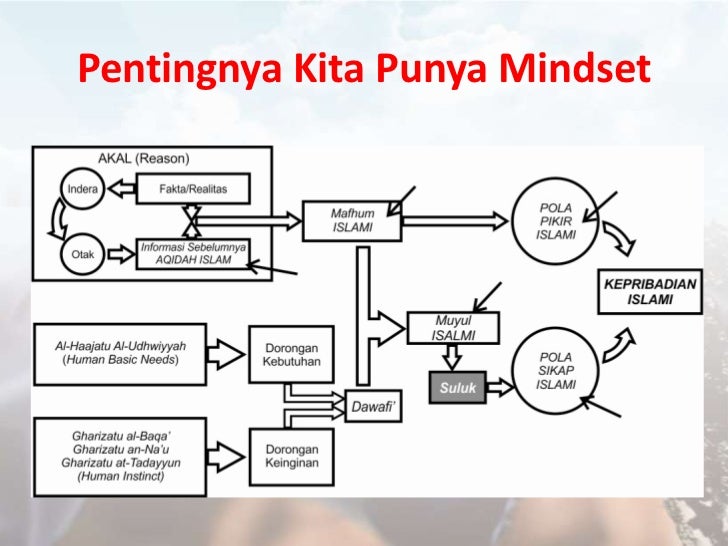 Jadi sahabat hingga akhirat 3