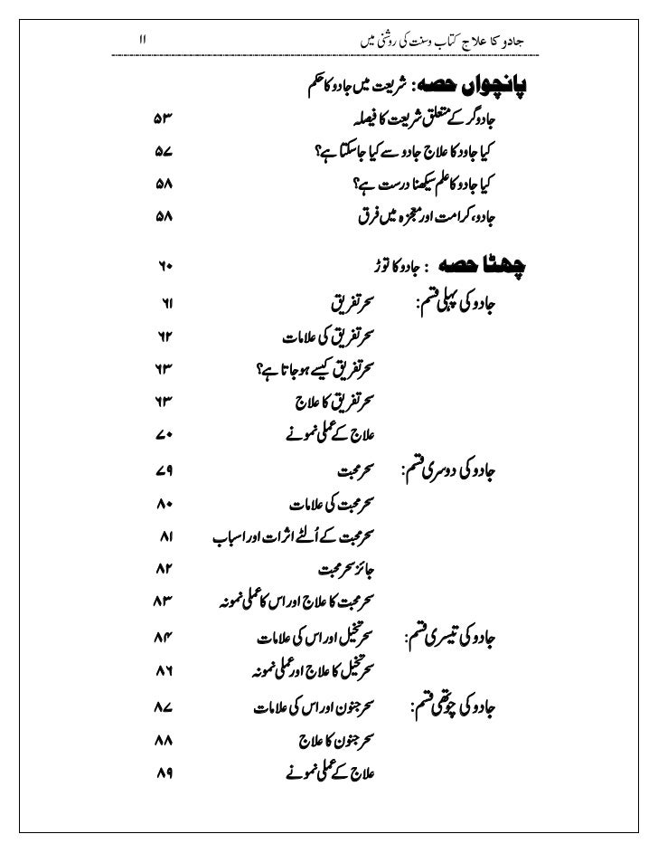 Quraan Majeed Ki Ayyaat Kareema Ki Madad Sey Jadoo Ka Ilaaj Quraan Majeed Ki Ayyaat Kareema Ki Madad Sey Jadoo Ka Ilaaj