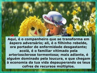 Aqui, é o companheiro que se transforma em
 áspero adversário; ali, é o filhinho rebelde,
  ora portador de enfermidade desgastante;
       acolá, é o familiar vitimado pela
 arteriosclerose tormentosa; mais adiante, é
alguém dominado pela loucura, e que chegam
à economia da tua vida depauperando os teus
         cofres de recursos múltiplos.
 