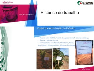 Histórico do trabalho
 