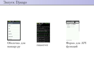 Django на Android | PDF