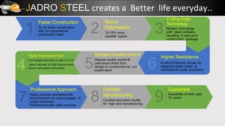 1 2
6
5
4
7 8 9
JADRO STEEL creates a Better life everyday..
Faster Construction
2x -3x faster construction
with our experienced
construction team
Space
Optimization
10-15% more
usuable space
Cutting Edge
Technology
Modern technology
with latest software
resulting to zero error
construction package
Higher Resistance
to wind & Seismic forces by
designing latest Indian &
international codal provisions.
Stringent Quality Control
Regular quality control &
assurance check from
design to construction by our
expert team
Highly Experienced Team
Our Average experience of team is 10-12
years in the field of LGSF structure which
assure work quality & time frame.
Professional Approach
Highly process orientated with
documentation at various stages of
project execution.
Professional after sales services
Certified
Manufacturing
Certified fabrication facility
for high end manufacturing
Guarantee
Guarantee of work upto
10 years
3
 