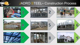 JADRO STEEL– Construction Process
 