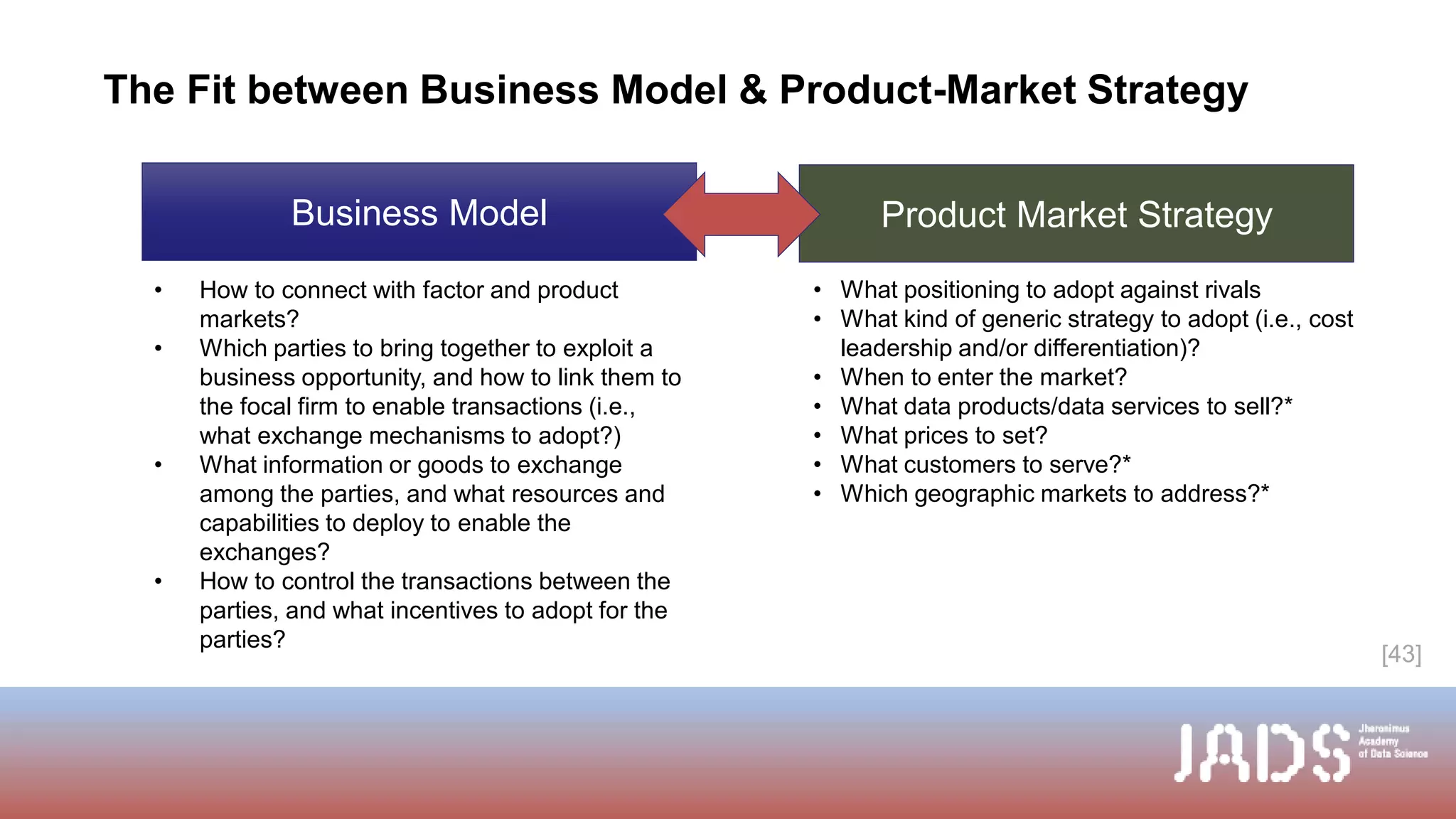 The Fit between Business Model & Product-Market Strategy
[43]
• How to connect with factor and product
markets?
• Which parties to bring together to exploit a
business opportunity, and how to link them to
the focal firm to enable transactions (i.e.,
what exchange mechanisms to adopt?)
• What information or goods to exchange
among the parties, and what resources and
capabilities to deploy to enable the
exchanges?
• How to control the transactions between the
parties, and what incentives to adopt for the
parties?
• What positioning to adopt against rivals
• What kind of generic strategy to adopt (i.e., cost
leadership and/or differentiation)?
• When to enter the market?
• What data products/data services to sell?*
• What prices to set?
• What customers to serve?*
• Which geographic markets to address?*
Business Model Product Market Strategy
 