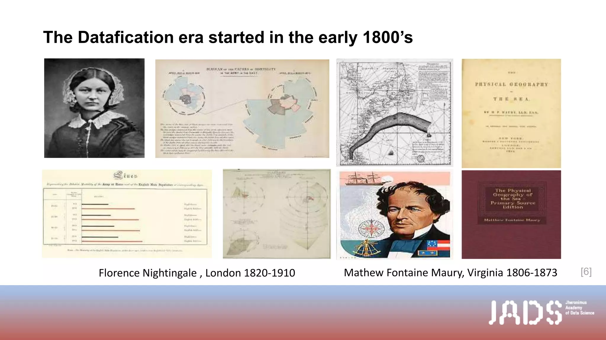 The Datafication era started in the early 1800’s
Mathew Fontaine Maury, Virginia 1806-1873Florence Nightingale , London 1820-1910 [6]
 