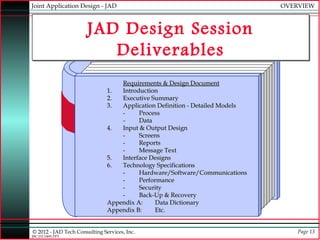 Joint Application Design - JAD                                                OVERVIEW



                       JAD Design Session
                          Deliverables
                                   Requirements & Design Document
                               1.  Introduction
                               2.  Executive Summary
                               3.  Application Definition - Detailed Models
                                   -     Process
                                   -     Data
                               4.  Input & Output Design
                                   -     Screens
                                   -     Reports
                                   -     Message Text
                               5.  Interface Designs
                               6.  Technology Specifications
                                   -     Hardware/Software/Communications
                                   -     Performance
                                   -     Security
                                   -     Back-Up & Recovery
                               Appendix A:     Data Dictionary
                               Appendix B:     Etc.


© 2012 - JAD Tech Consulting Services, Inc.                                       Page 13
JBC:JTC0495.PPT
 